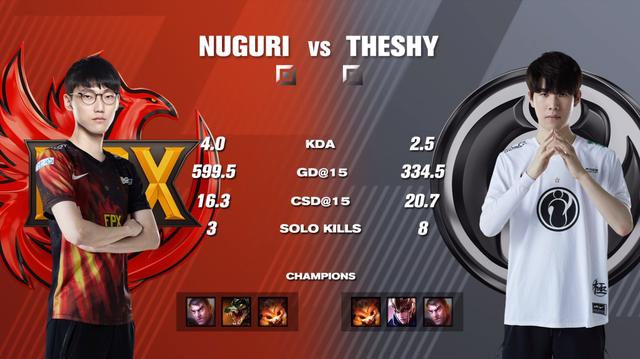 竞技宝电竞-Ming关键节点关键助攻，IG带队取胜！的简单介绍