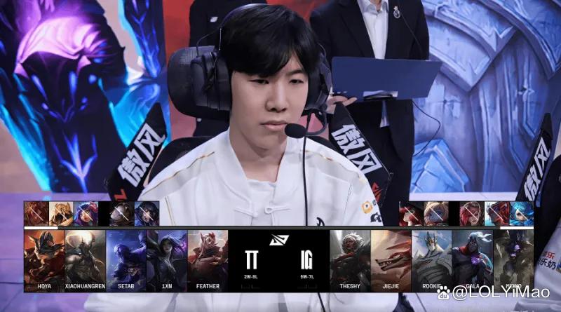竞技宝电竞-关于TheShy新星爆冷表现惊艳，IG未来可期！的信息
